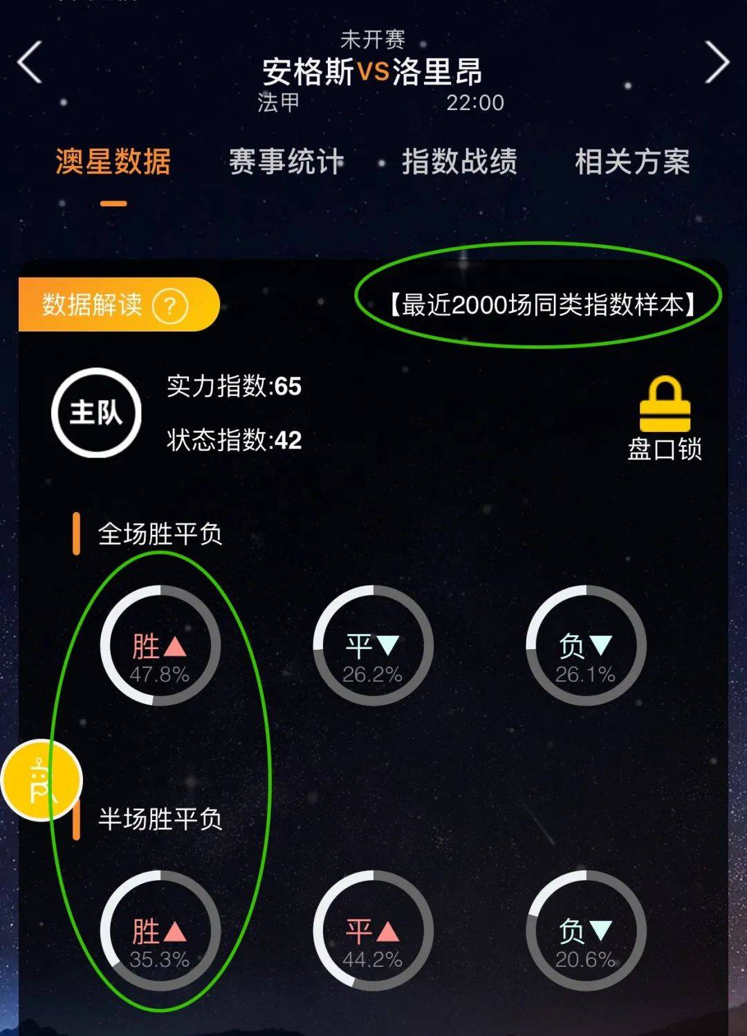 渡让传